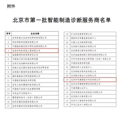 和利時成功入選北京市首批智能制造診斷服務商，以專業技術咨詢服務賦能產業升級